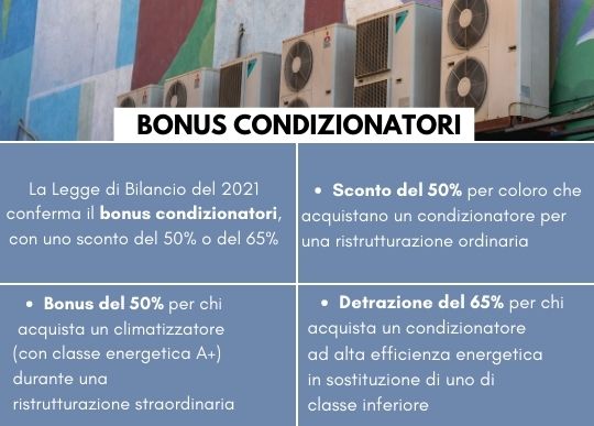 BONUS CONDIZIONATORI percentuali.jpg